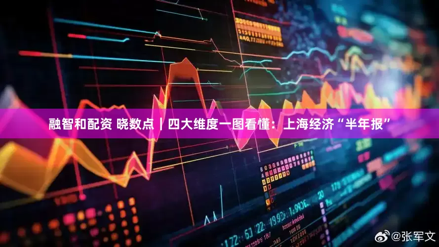 融智和配资 晓数点｜四大维度一图看懂：上海经济“半年报”