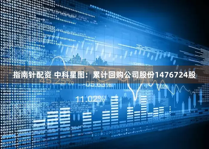 指南针配资 中科星图：累计回购公司股份1476724股
